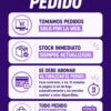 Pedidos ✅